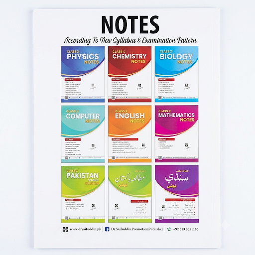 Class X Chemistry Notes – Dr. Saifuddin