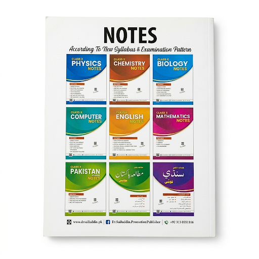 Class X Pakistan Studies Notes – Dr. Saifuddin