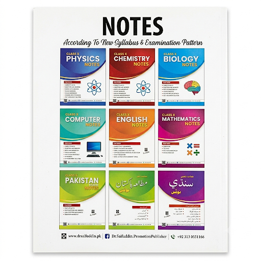 Class X English Notes – Dr. Saifuddin