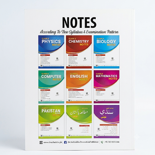 Class 10 مطالعہ پاکستان نوٹس (Pakistan Studies Notes) – Dr. Saifuddin