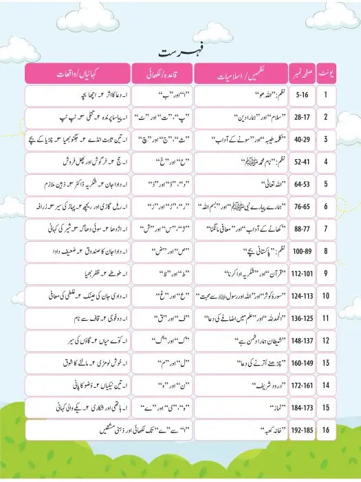 Urdu Roots First Step page 1