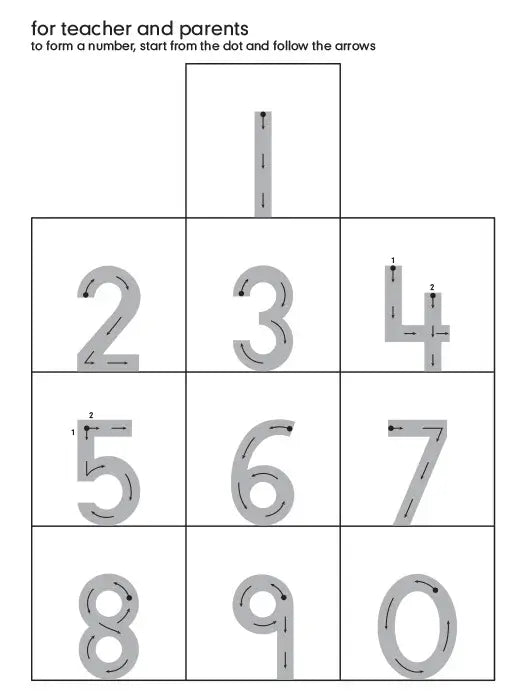 Building Mathematics Workbook Beginner page 1