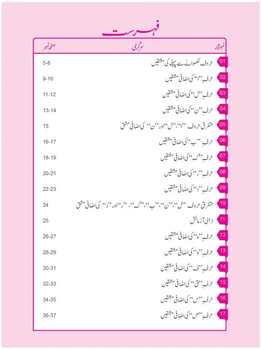 First step Urdu ki Amli Mashqen page 1