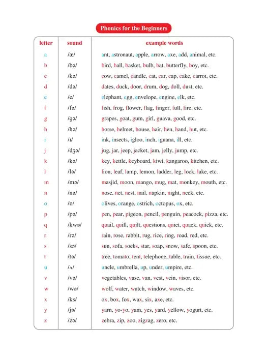 First Step English Reader page 1