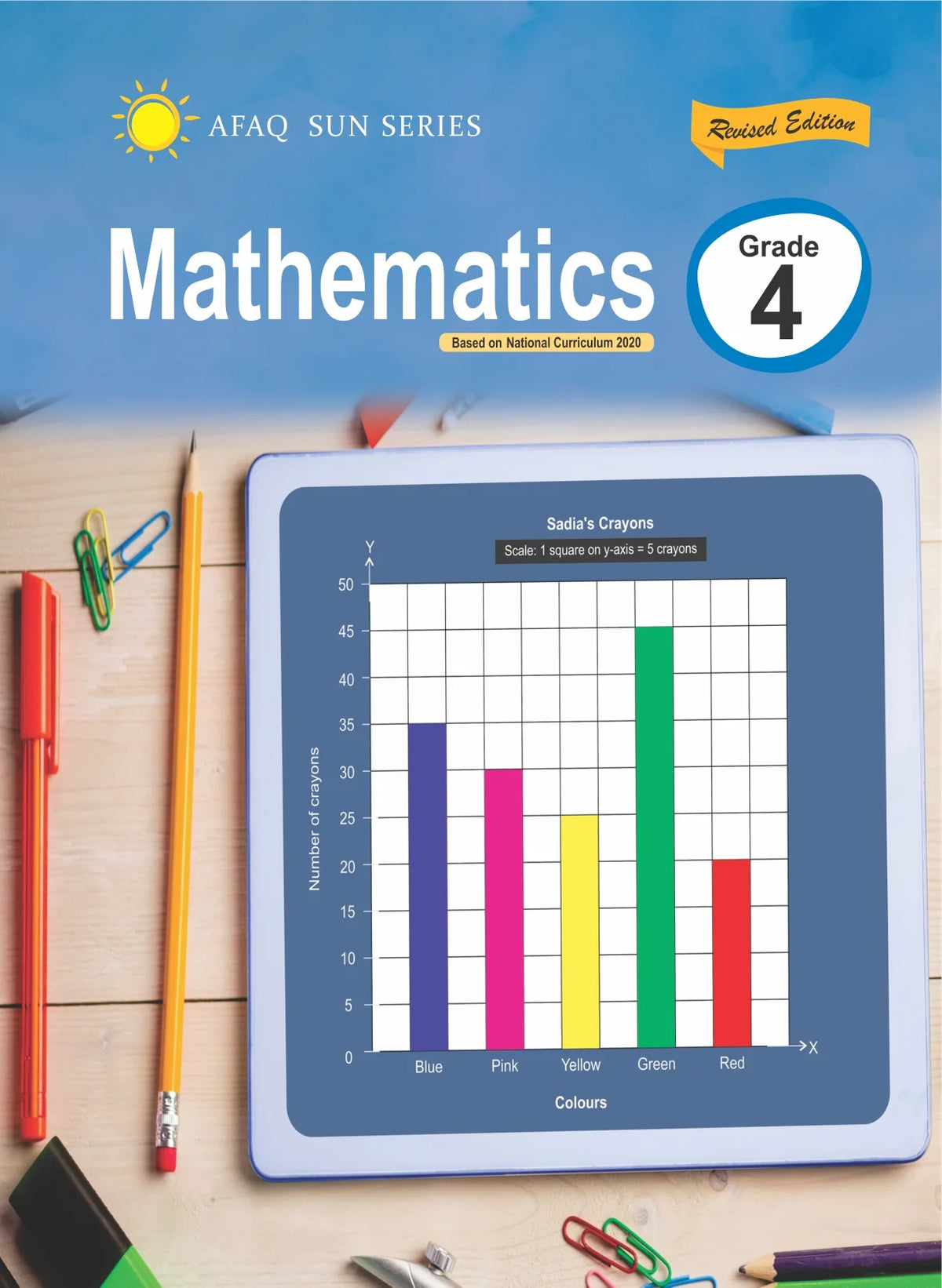 AFAQ Mathematics 4